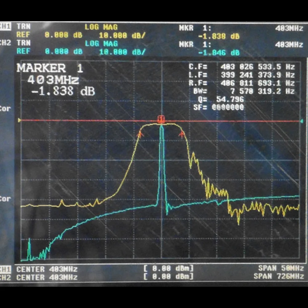 

AT44-FBP-403S RF Coaxial Bandpass Filter 403 Mhz SAW Bandpass Filter 1DB Bandwidth 4Mhz