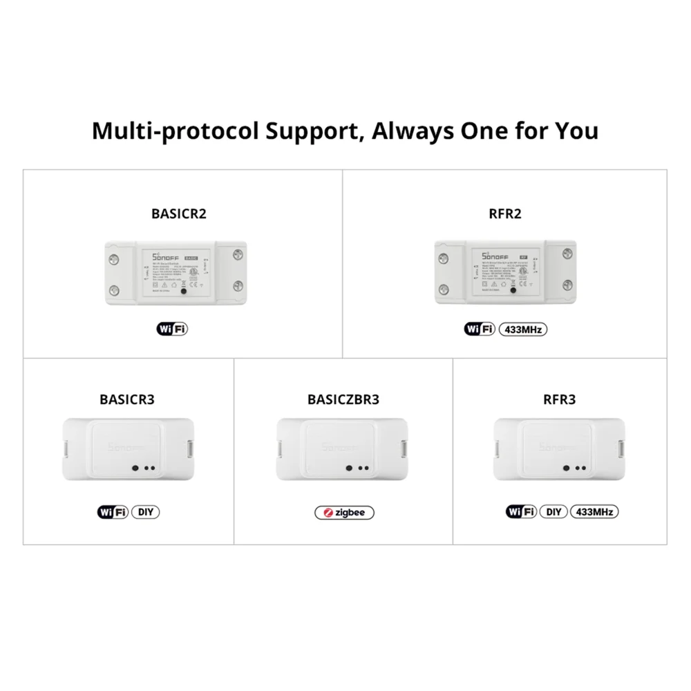 Sonoff Basic R2 Wifi Diy Interruptor Smart Switch Afstandsbediening Smart Home Ewelink App Control Werkt Met Alexa Google Home