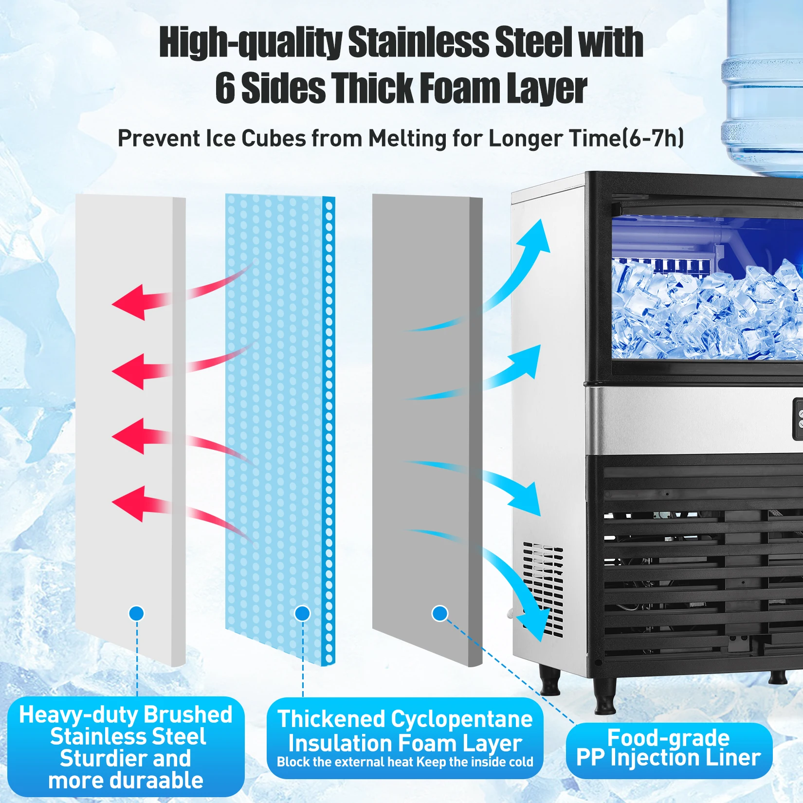Komercyjna kostkarka do lodu, 120 funtów/24 godziny z pojemnikiem do przechowywania 26 funtów, 60 sztuk przezroczystych kostek lodu gotowych w ciągu 11-20 minut, 2 tryby wlotu wody