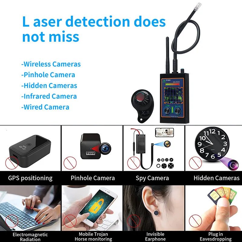Privacy Guardian Anti posizione/fotocamera/intercetta/telefono Rilevamento telecamera wireless e cablata SIGMA SEEKING Tech