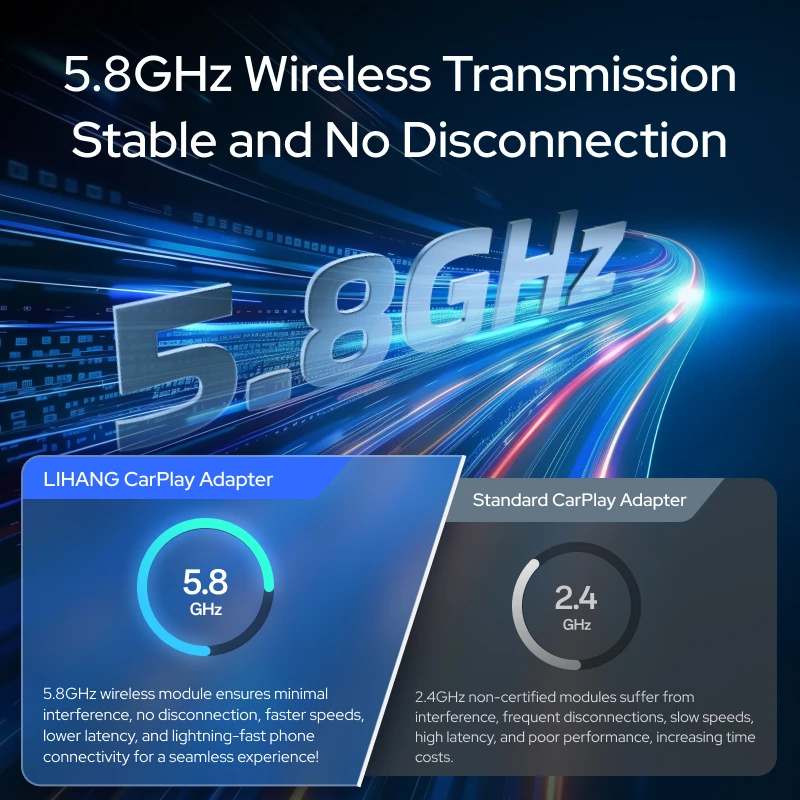 2in1 Wireless Android Auto Adapter & CarPlay Box AI Smart Conversion Car Intelligent Systems For Car With Wired Android Auto