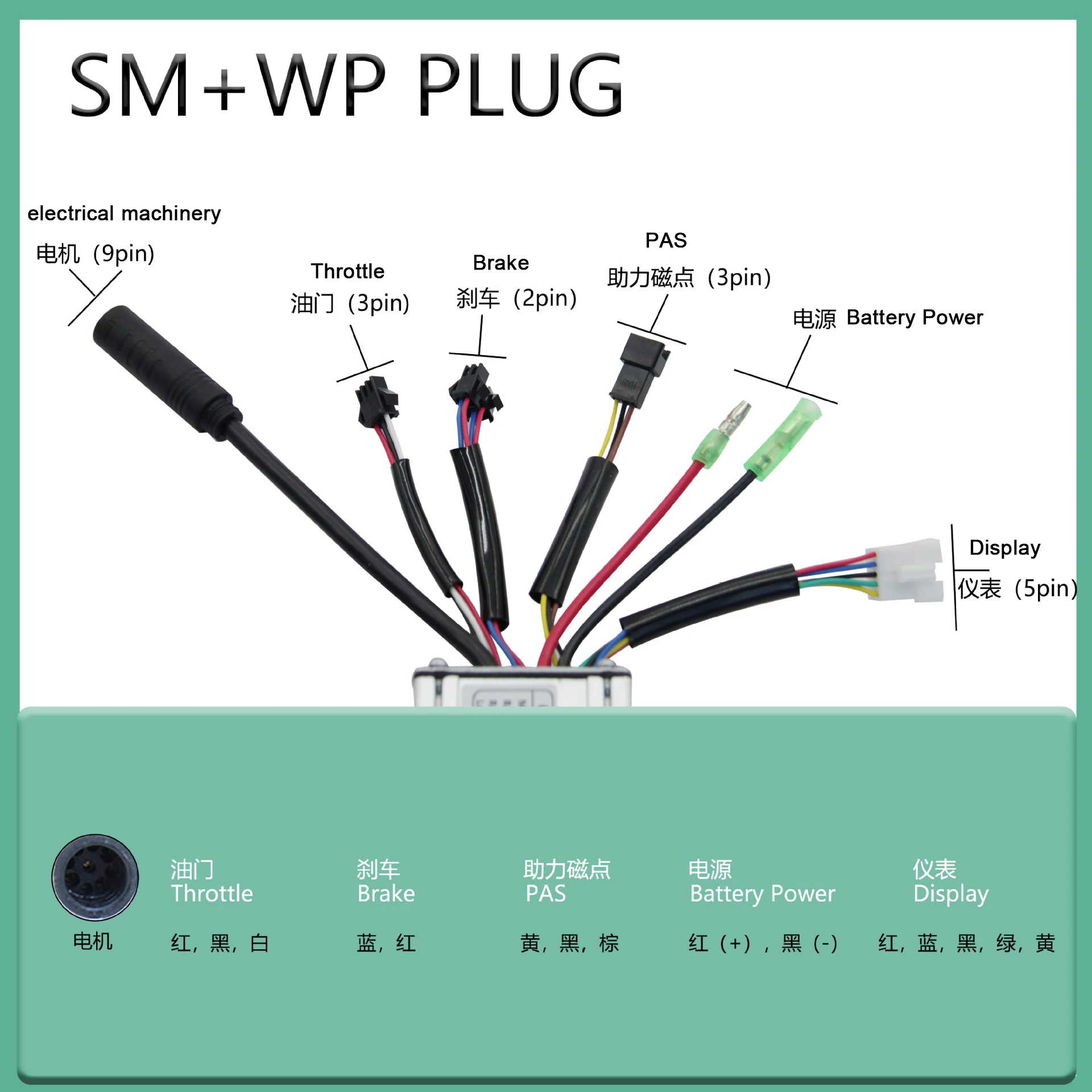 정품 KT 컨트롤러, 전기 자전거 9 튜브 KT-22A 구형파 컨트롤러, SM 플러그, 500W 모터에 사용, 수리 액세서리, 48V, 36V