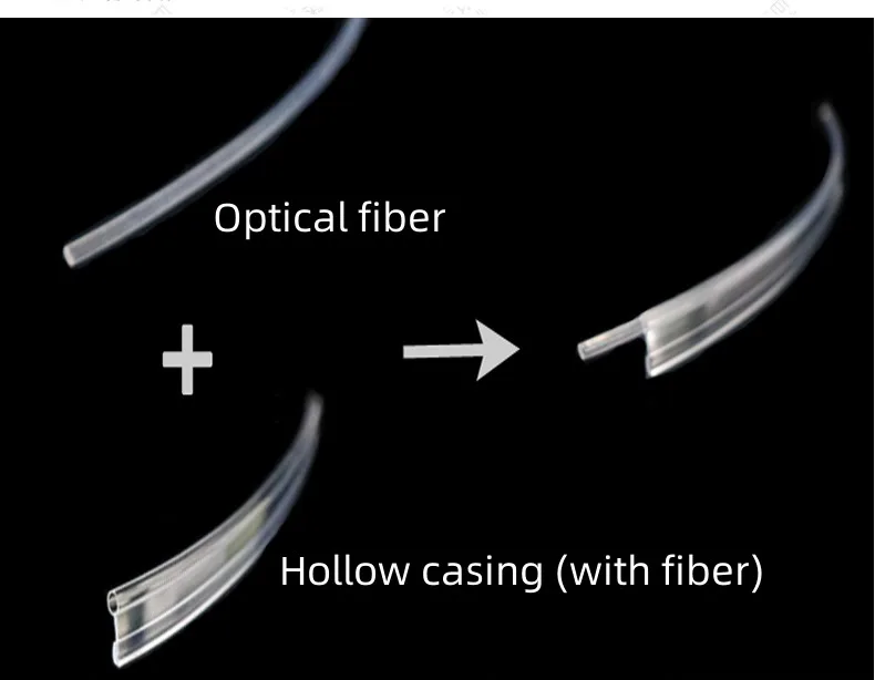 Diameter 2.5mm 3mm 4mm 5mm 6mmSolid Core  Pmma Optic Fiber Plastic Transparent Skirt Side Glow Cable For Car Decorative Lighting