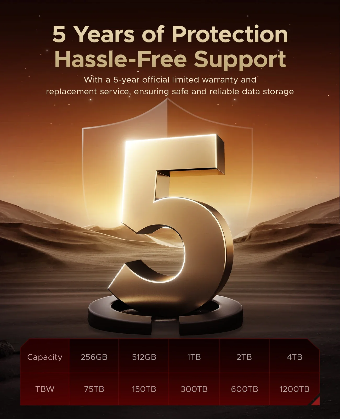 ORICO NVMe SSD 1 تيرا بايت 2 تيرا بايت PCIe 3.0 3600 برميل/الثانية M.2 NVMe 2280 SSD ملحقات تخزين القرص الصلب للحالة الصلبة لأجهزة الكمبيوتر المحمول وأجهزة الكمبيوتر المكتبية