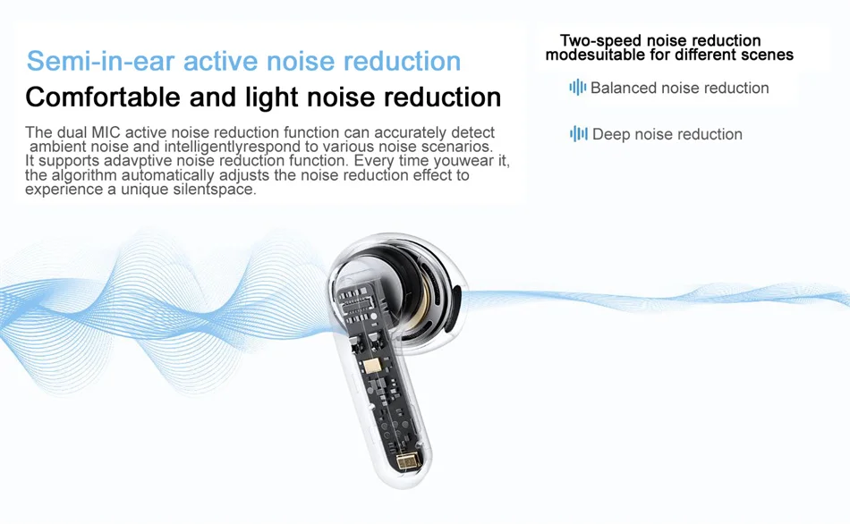 Xiaomi Redmi Buds 6s سماعة TWS سماعة رأس مزودة بتقنية البلوتوث 33 ساعة عمر البطارية ctive إلغاء الضوضاء سماعة أذن