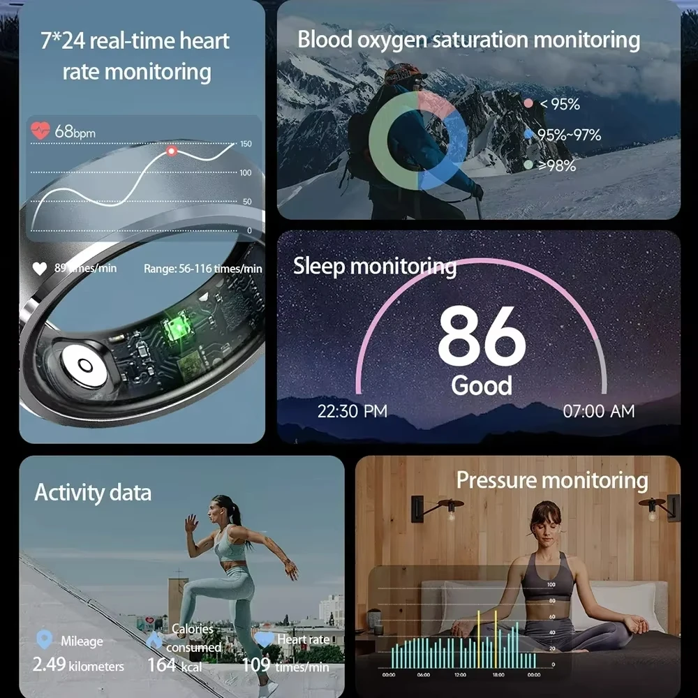 R5 Smart Ring Frequenza cardiaca Pressione sanguigna Ossigeno nel sangue Monitor del sonno Anello intelligente impermeabile Modalità multi-sport Android IOS