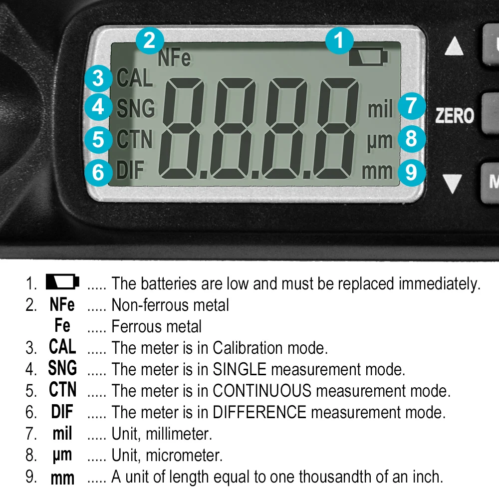 ALLOSUN Paint Thickness Meter Car Coating Thickness Gauge Auto Car Paint Depth Gauge, µm/mil Meter,Measuring Range: 0 to 2000UM