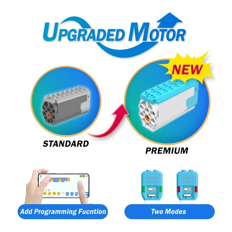 Makerzoid intelligent machine advanced motor MKZ-PF-PM-001