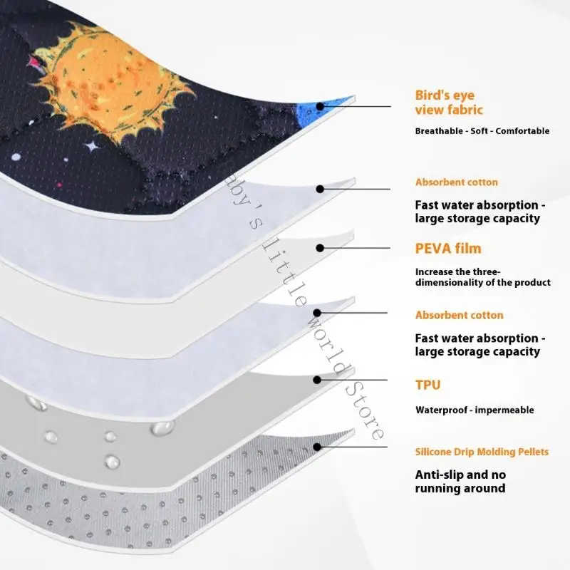Schnell trocknendes, saugfähiges Baby-Urin-Pad, auslaufsicher, für Kinderwagen, Autositz, Hochstuhl
