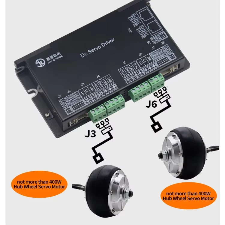 

Servo Drive L11-20612-ST-CO-01