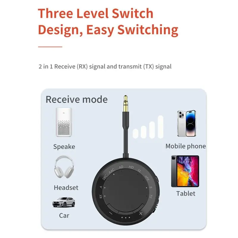 A31T Bluetooth 5.4 Transmitter Receiver Audio Adapter, Low Latency HD AUX for 2 Headphones Airplane Use, White