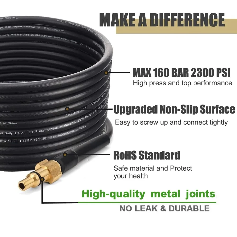 Sewer Drain Water Cleaning Hose Pipe Cleaner Kit with Adapter For Karcher/Parkside/Lavor Pressure Washers nozzle Car Wash Hose