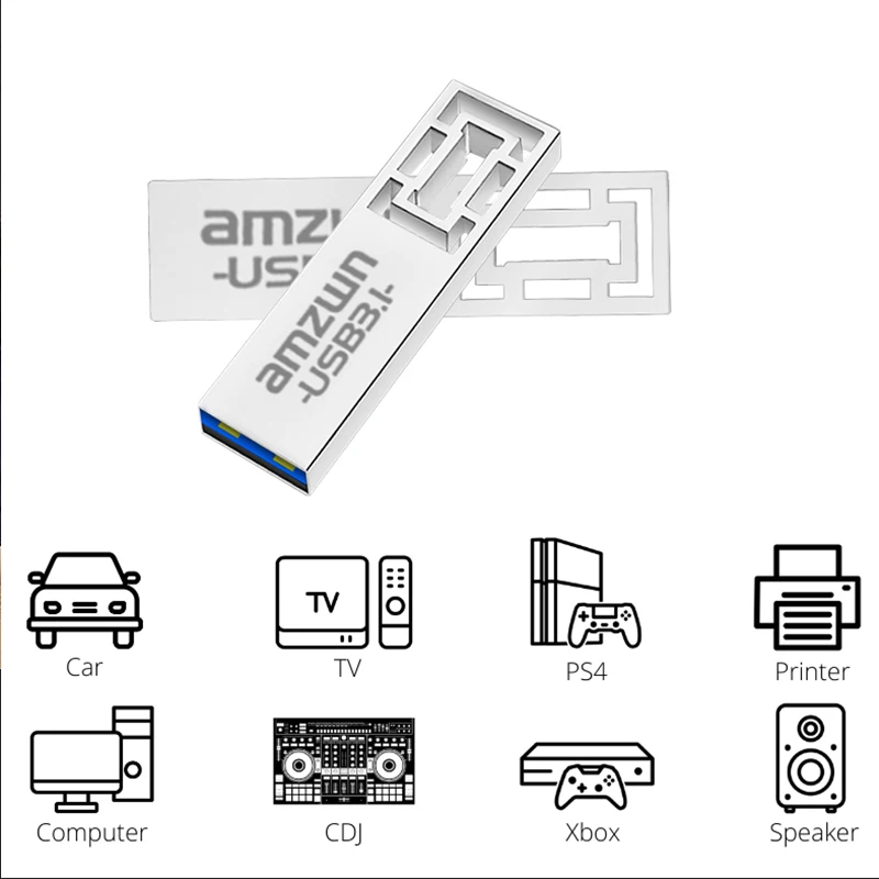 แฟลชไดรฟ์ USB3.1 รุ่นใหม่ ปี 2025 ความจุ 128GB 3.1 เพนไดรฟ์ เมมโมรี่สติ๊ก 64GB USB 32GB พวงกุญแจแฟลชไดรฟ์ 16GB 8G