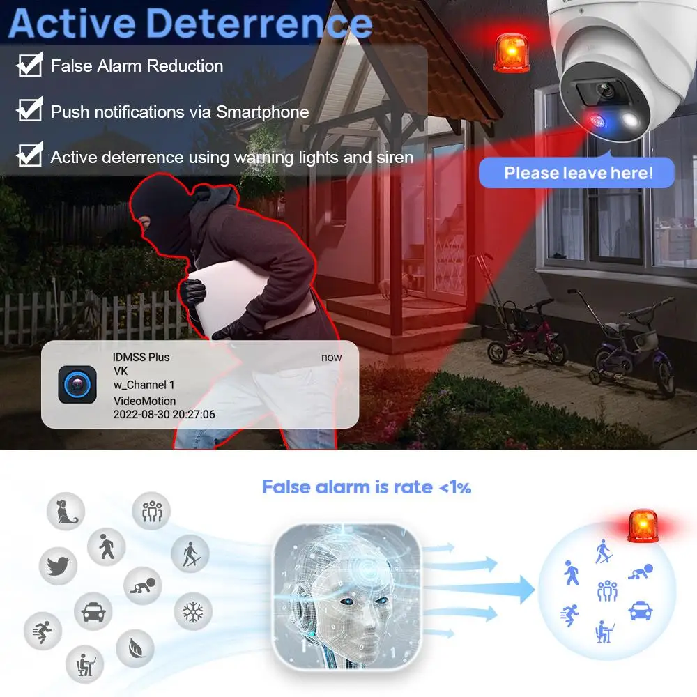 Vikylin for Dahua 8MP IP Camera Smart Dual Light Tioc Active Deterrence WizSense Outdoor CCTV Surveillance POE Security Camera