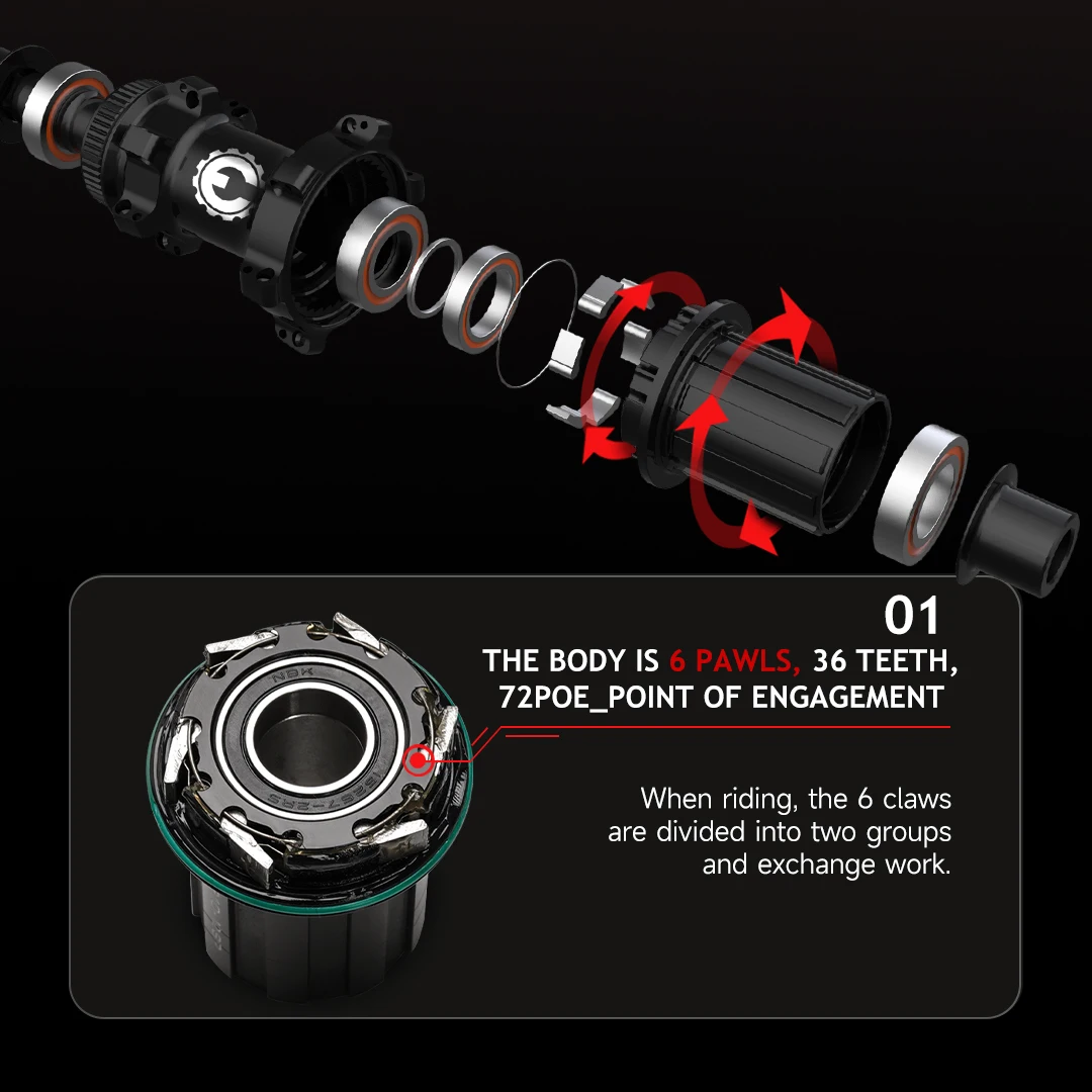 Thumbnail 4 - #77 Popular Bicycle Hubs Choices
