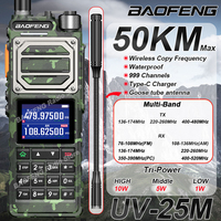 New Baofeng UV-25M Air Band 10W Walkie Talkie Six Band Camo Wireless Copy Frequency Type-C AM FM UHF VHF Two Way Ham Radio UV-25