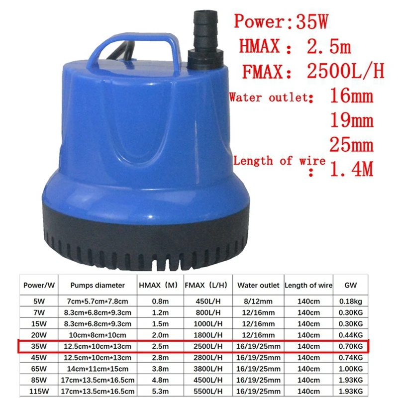 Thumbnail 4 - #48 Best Aquarium Filter Pumps to Buy In 2026