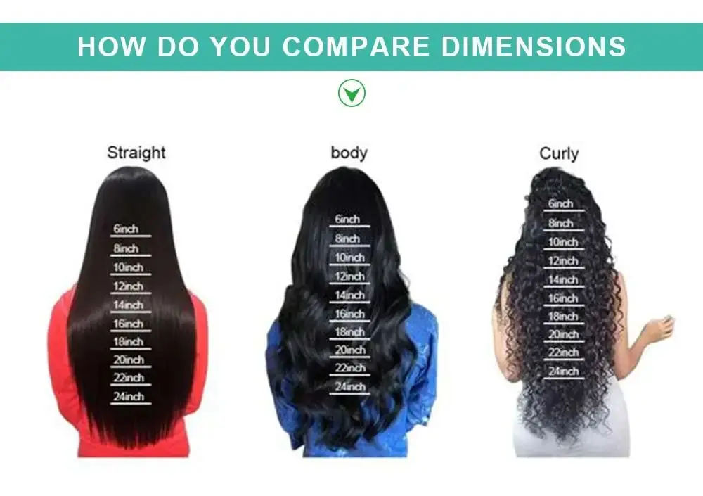 P4/27 Highlight Body Wave Lace Front Wig 13x4 13x6 HD Transparent Lace Pre Plucked Hairline With Baby Hair 200 Density Long Wavy Wig For Women 30 40 46 Inch