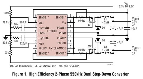 LTC3701EGN LTC3701 - 2-Phase, Low Input Voltage, Dual Step-Down DC/DC Controller