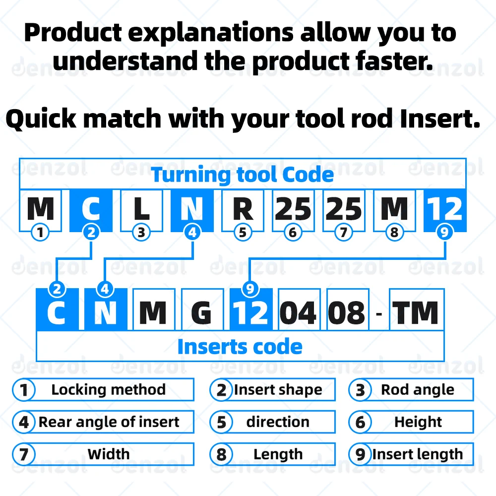 Вставка CNMG12 Токарный стержень MCLNR MCKNR MCWNR MCLNL MCKNL MCWNL S16Q S20R S25S S32T S40T Токарный станок Ромбовидные вставки CNMG1204