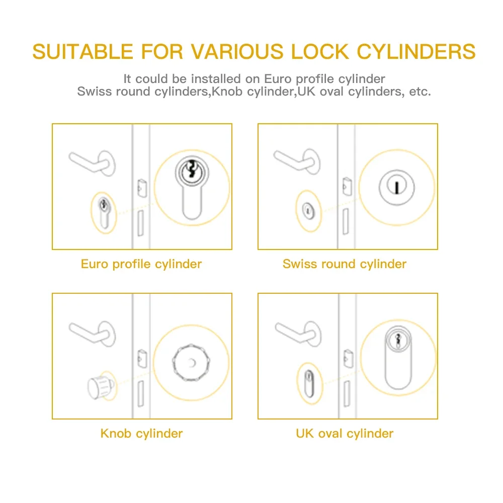 TUYA Zigbee 스마트 도어락, M530, 지문 인식, 스마트 홈 원격 제어 잠금, 오리지널 실린더 업그레이드 도어락 사용