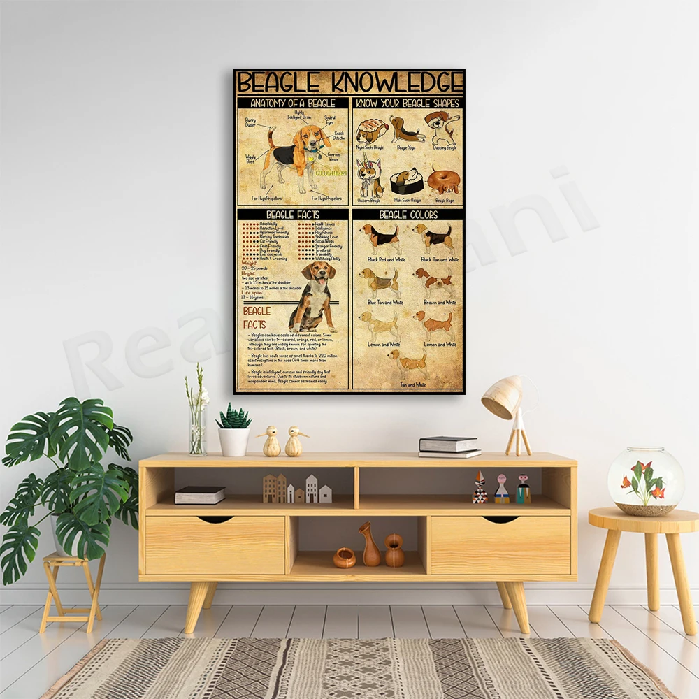 Beagle Knowledge Poster, Animal Wall Art, Beagle Knowledge Vintage Poster, Beagle Dog Poster, Funny Dog Knowledge Poster