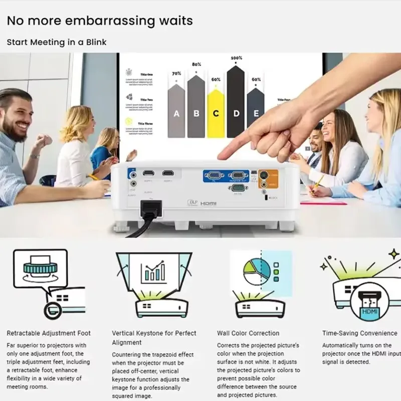 High Resolution Multi-Function 3600 Lumens Daytime Direct Projection Mx550 Business Office Projector