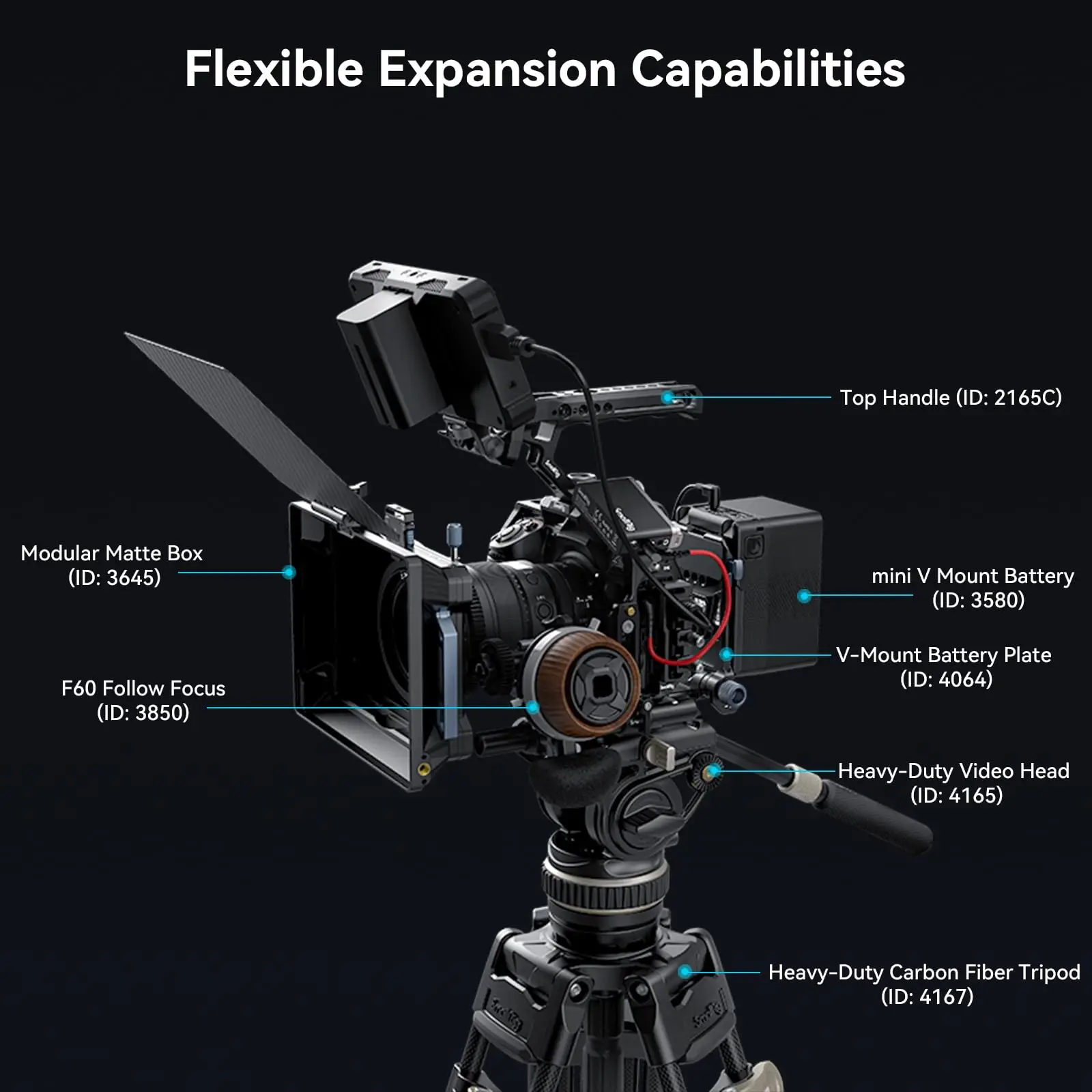 SmallRig Z 8 Camera Cage for Nikon Z 8, Anti-Twist Design and Aluminum Alloy Full Camera Cage, with Quick Release Plate for Arca