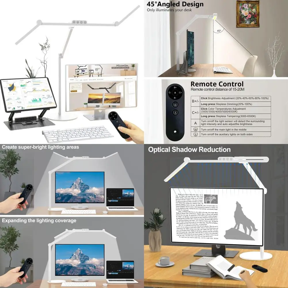 Adjustable 24W Led …