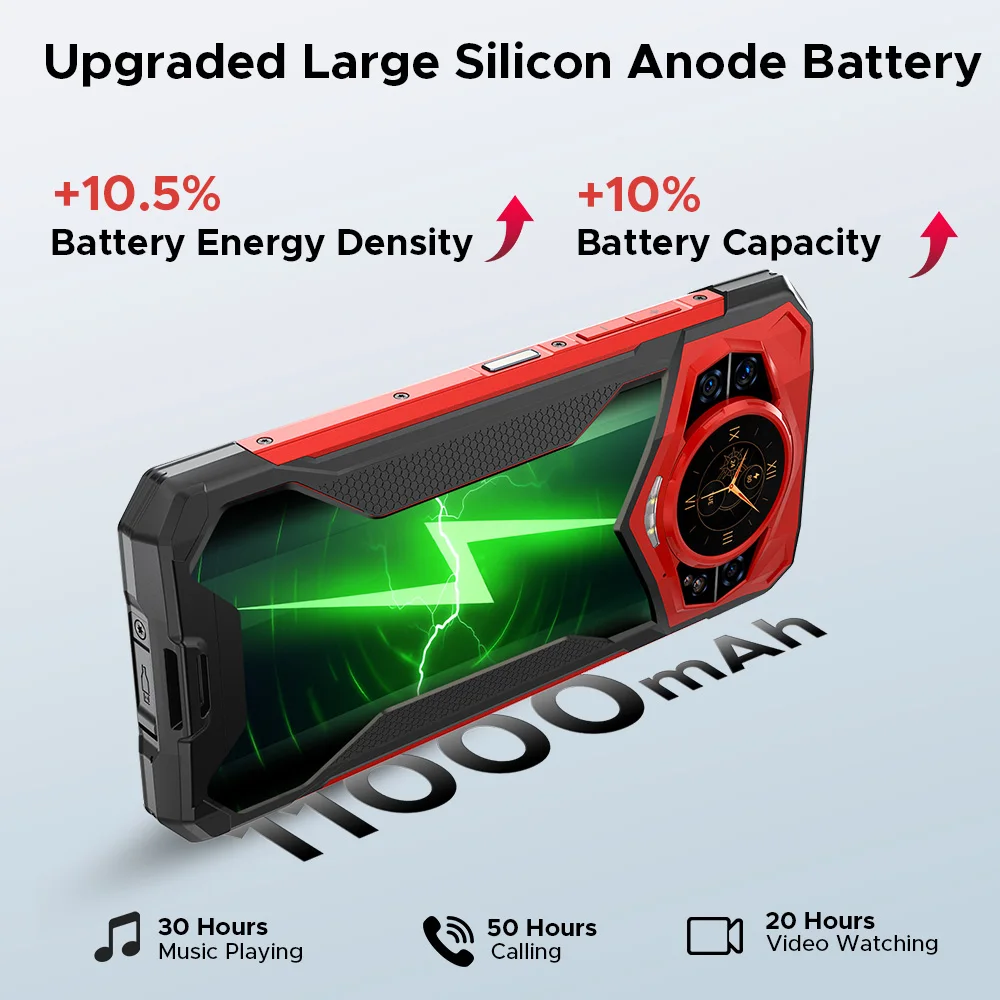 DOOGEE S200 Plus 5G AI Rugged Phone 1.32" AMOLED Display Android 15 11000mAh Battery 16GB 512GB 6.72'' Screen Dimensity 7300 NFC