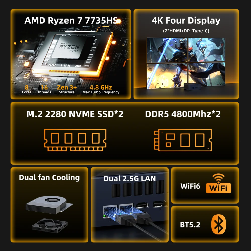 YCTipc NUC AMD Ryzen 7 7735HS  Gaming Mini PC 2*DDR5  2*2.5GLAN 2*M.2 SSD Windows 11 Desktop Computer Dual Cooling Fan WIFI6