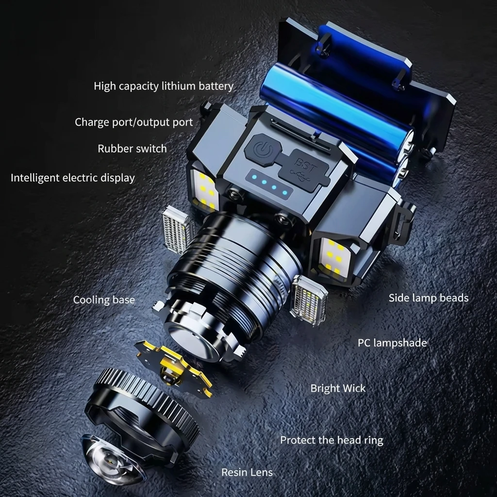 Smart Induction White Light LED Headlamp with Zoom USB Charging Sensor Multi-Function Outdoor Head Torch Lantern image 6
