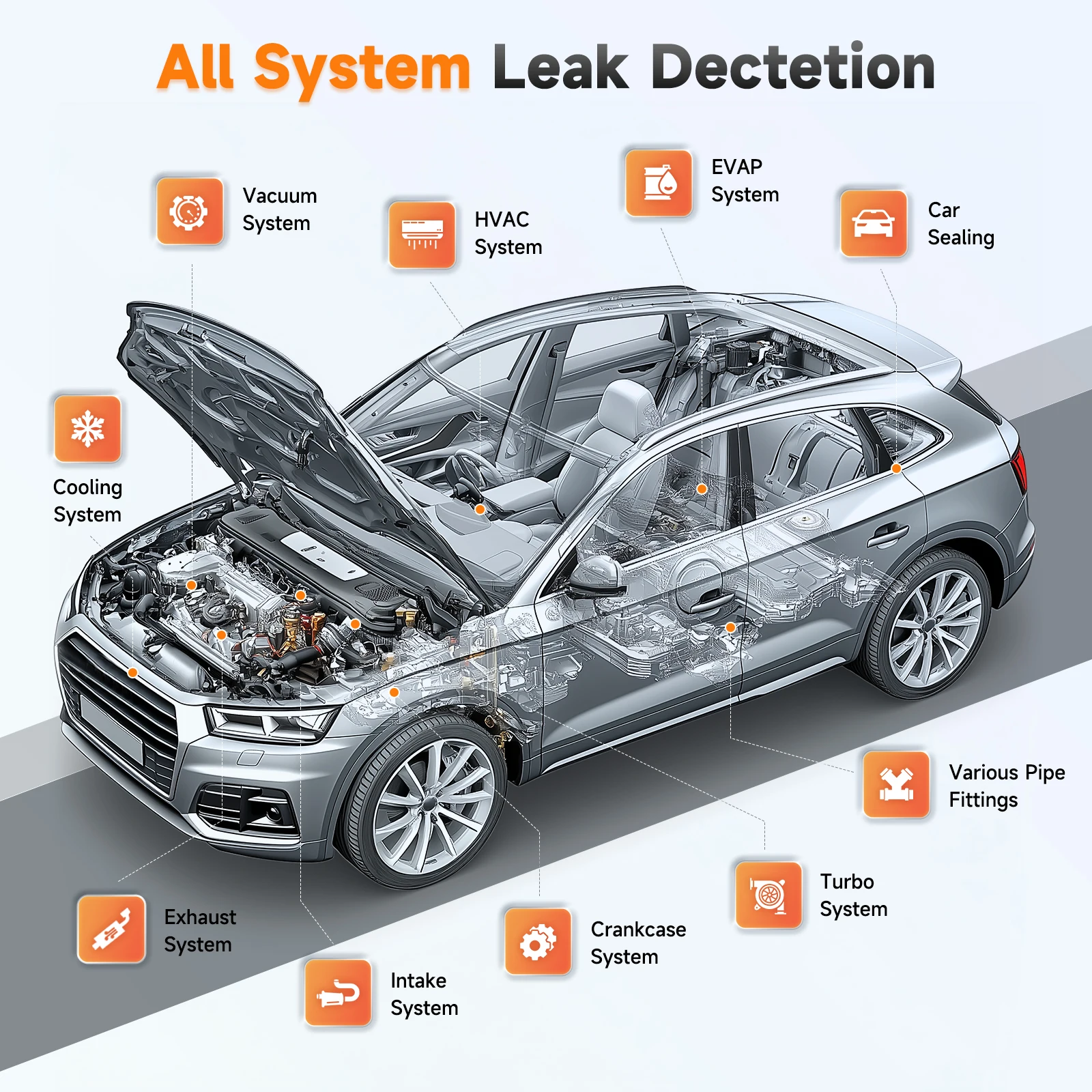 FOXWELL Digital Smoke Leak Detector ST2000 Built-in Air Pump Adjustable Pressure Dual Mode EVAP & Turbo Leakage Analyzer Tester