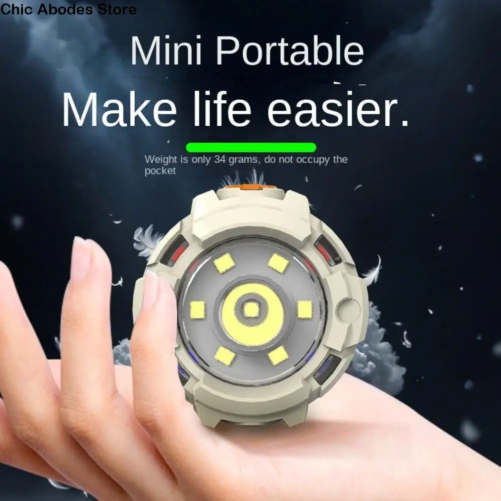 

Портативный ультра яркий налобный фонарь, светодиодный водонепроницаемый фонарь для шляпы, аварийные фары для кемпинга, рыбалки