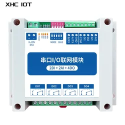 IOT RS485 XHCIOT MA01-AACX2240 ModBus RTU I/O Network Modules with Serial Port 4 Switch Output 2DI+2AI+4DO Watchdog for PLC