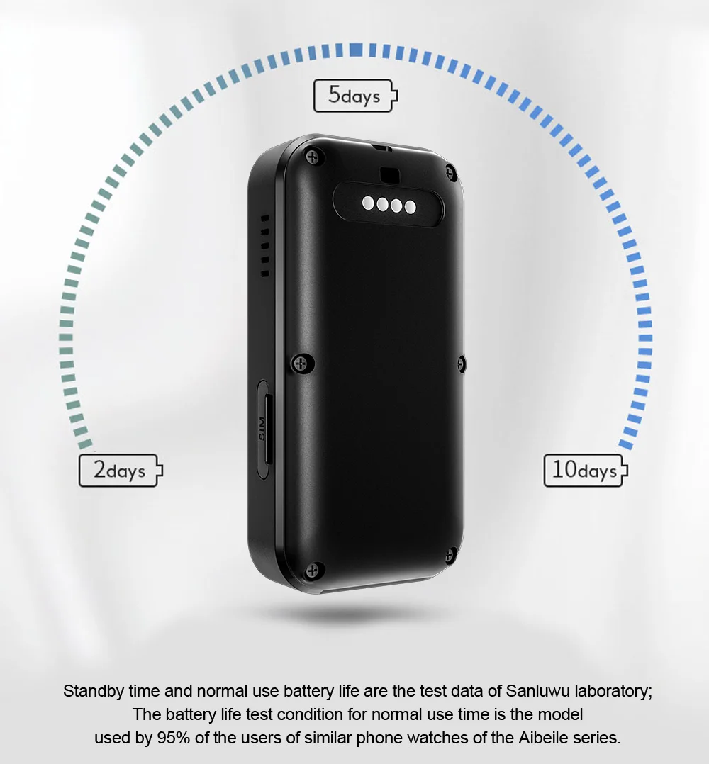 جهاز تعقب لاسلكي SOS لكبار السن ، جهاز تتبع 4G ، تنبيه ضد السقوط ، جهاز ضد الضياع ، تنبيه طبي ، SOS ، wi-fi ، تذكير لكبار السن