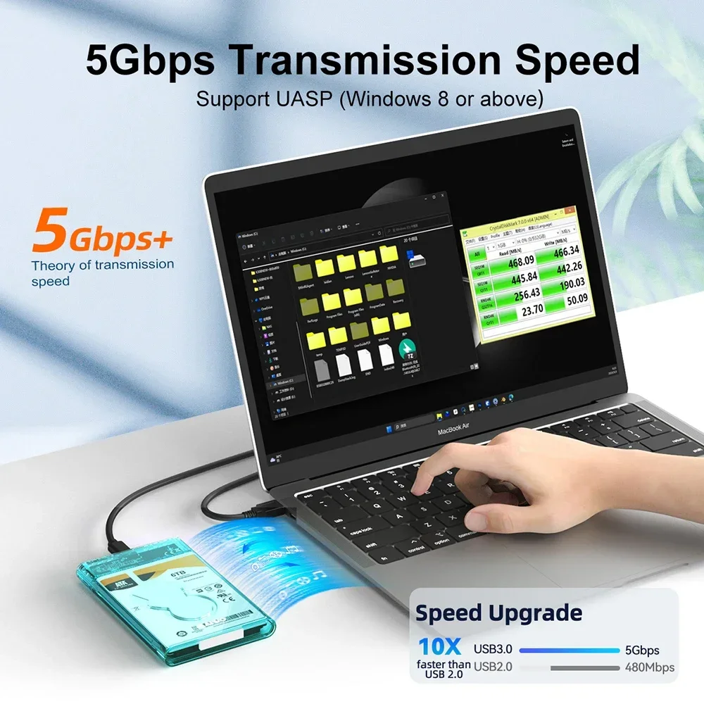 MAIWO Trasparente 2.5 '' Custodia per HDD SATA a USB 3.0 Custodia per disco rigido esterna per HDD SSD Custodia per disco USB C 3.1 Custodia per HDD
