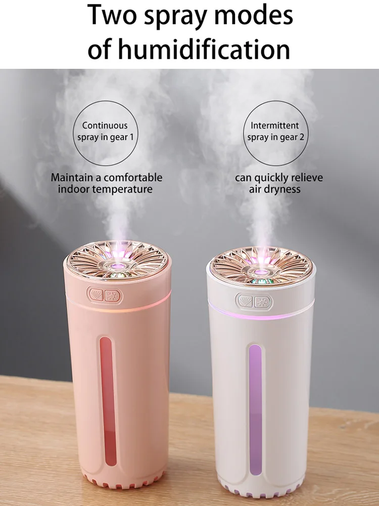 Air Humidifier Wireless Car Portable Humidifier USB Diffuser MistMaker for Home Bedroom RGB LED Colorful Night Lights Bedroom