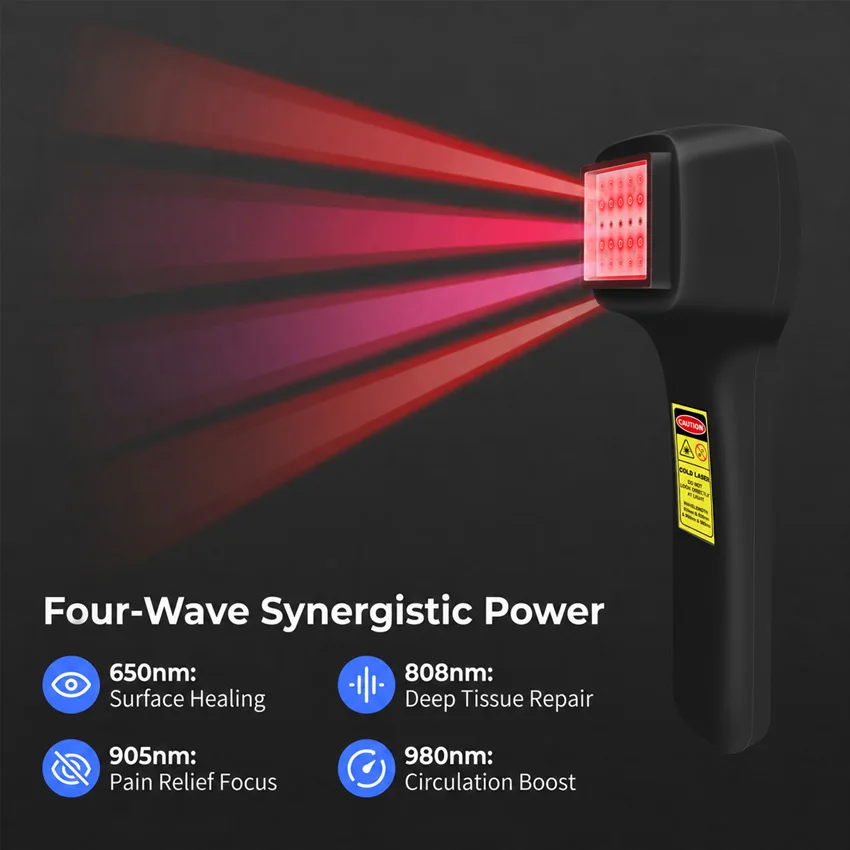 Chronic Pain Relief Red Light Therapy Device 2500mW LLLT For Joint Muscle Loin Back Neck Knee Carpal Tunnel Syndrome Portable Physical Therapy