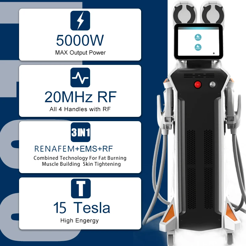 Renasculpt EMS EMT RF HIEMT Ems Sculpting Machine Neo 4 5 Handle