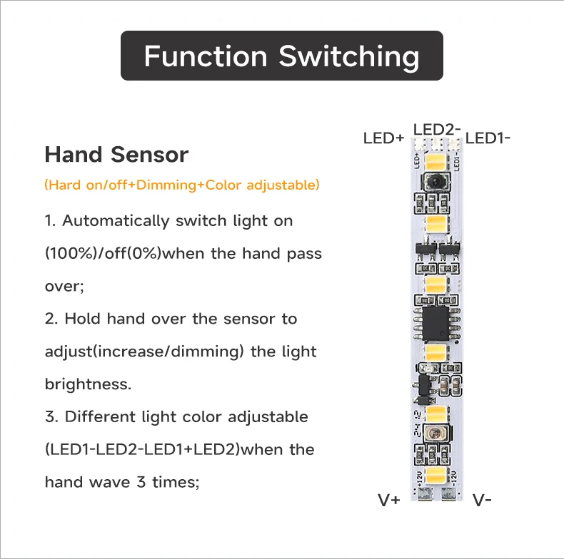 DC12V 5A 60W mit CCT variabler Farbtemperatur LED-Lampenperlen, Handbewegungssensor-Schalter, keine dunklen Bereiche, kein Bohren erforderlich – Detail 4