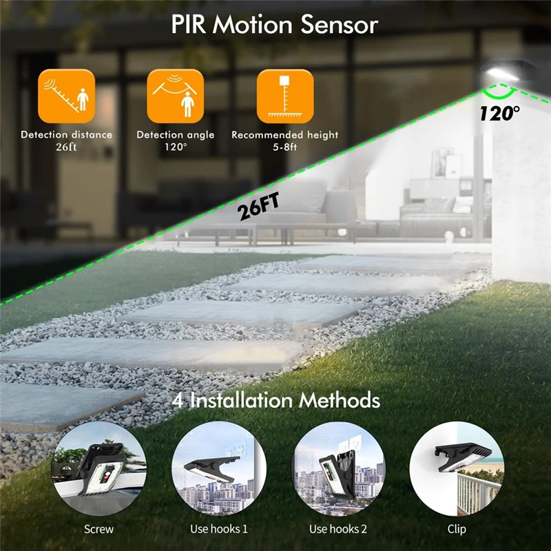 

A38Q-2 Pack Clip On Solar Motion Lights Outdoor Водонепроницаемые с 800LM, 3 цветовой температурой, USB и пультом дистанционного управления, солнечным светом