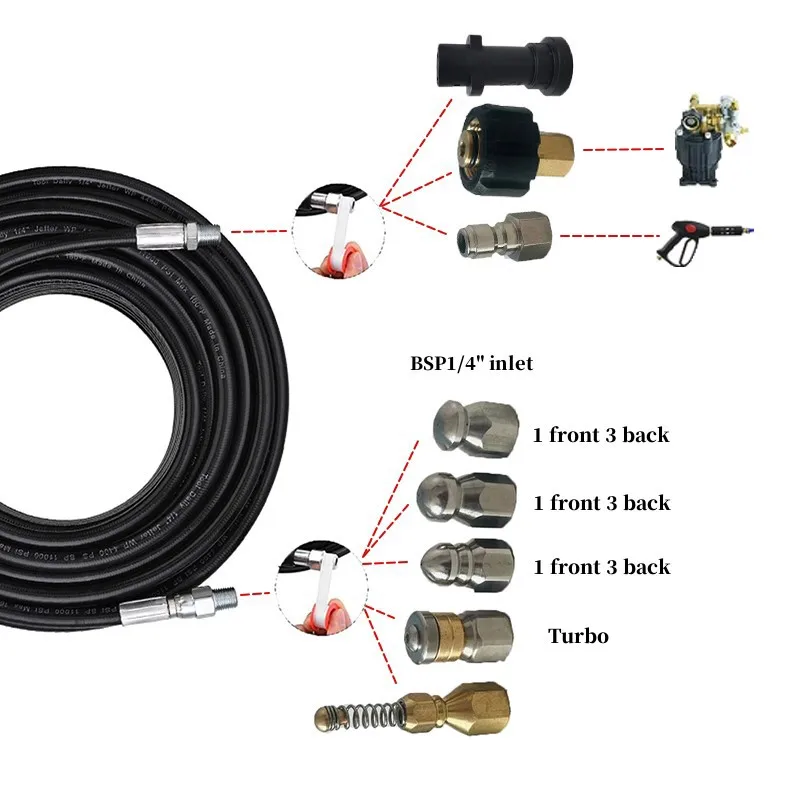 5-30M Sewer Drain Water Cleaning Hose Pipe Cleaner Kit 1/4 NPT Button Rotating Sewer Jetting Nozzle For Karcher K234567 Washer