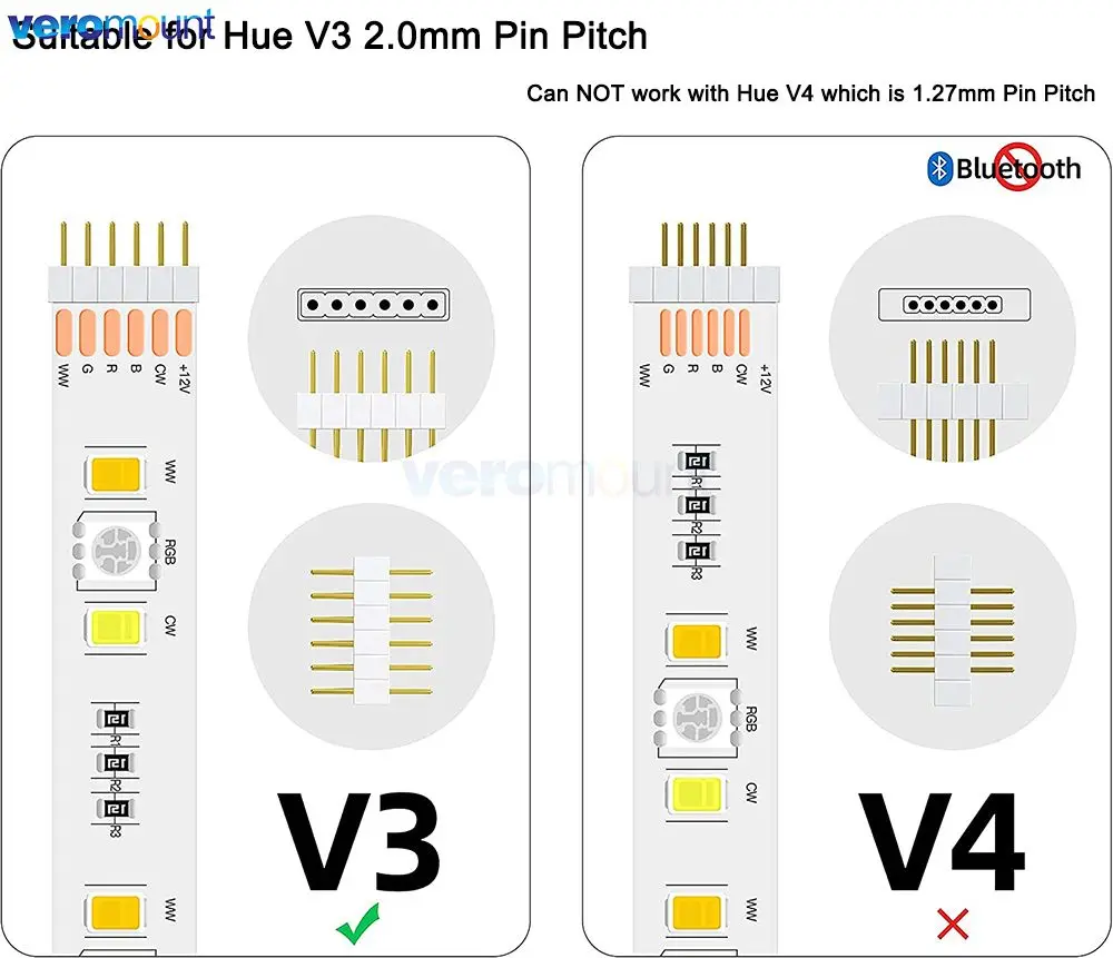 10pcs 6Pin 12mm Cut-End Snap On Clip Connector Socket 2.0mm Pin Picth + Male Plug for Hue V3 2.0 Standard 6-Pin RGBCCT LED Strip