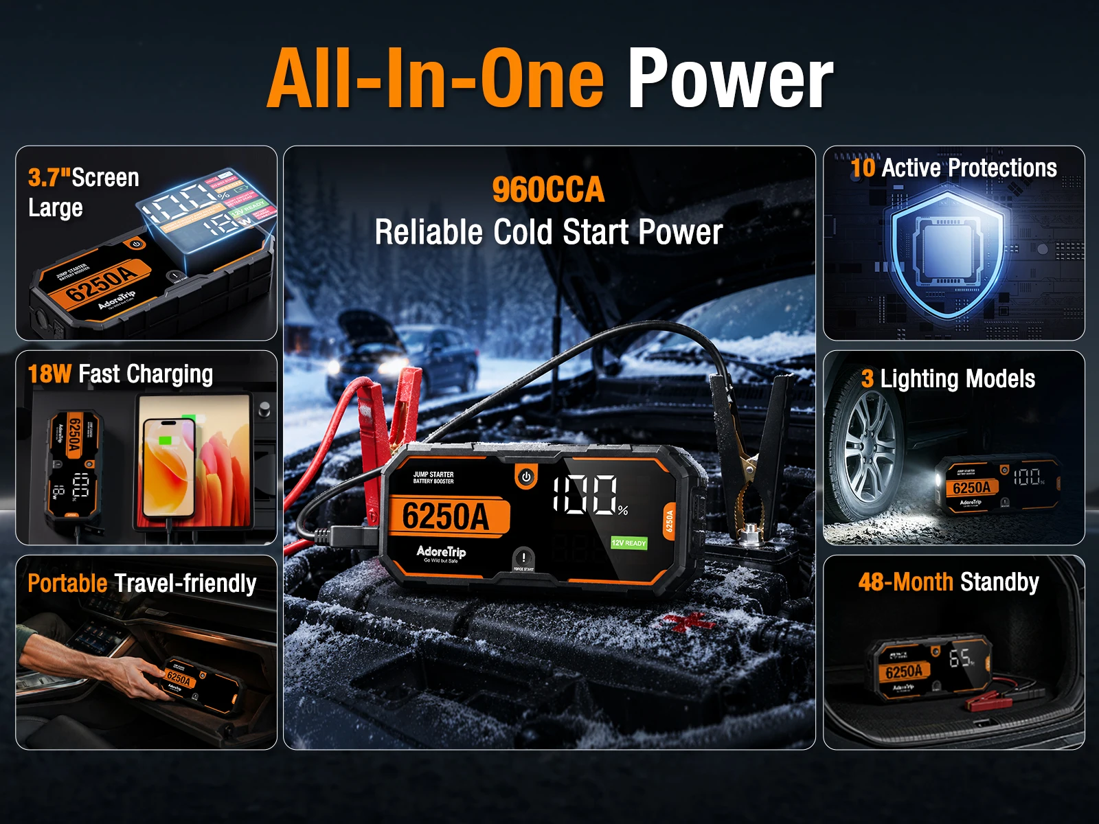 AdoreTrip Car 6250A Tragbares 12V Starthilfegerät Powerbank Auto-Batterie-Booster-Startergerät für Pickups, SUVs, Offroad-Fahrzeuge, 4x4, Boote – Detail 4
