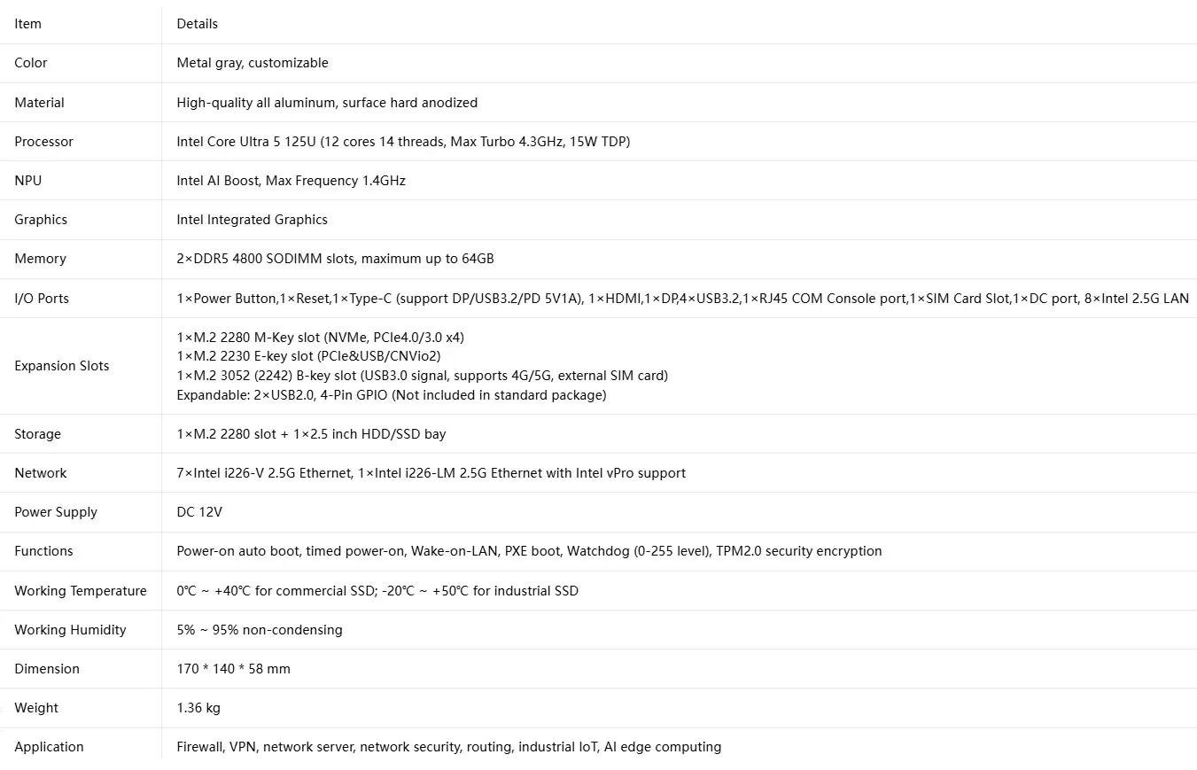 8x2.5G LAN Firewall Mini PC Intel Core Ultra 5 125U VPro IoT AI Edge Industrial Computer Network Server pfSense OPNsense Router