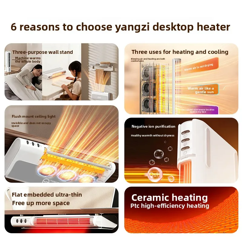 400W Portable Heater Desktop Warm Air Blower/ Small Electric Heater Under The Office Desk/ Portable Wall-mounted Solar Heaters