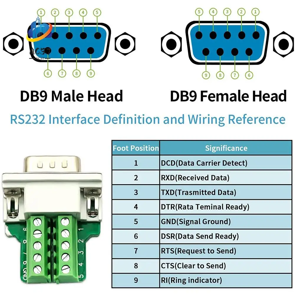 AC57-DB9 Solderless RS232 D-SUB Serial To 9Pin Port Terminal Male Female Adapter Connector Breakout Board (2-Male+2-Female)
