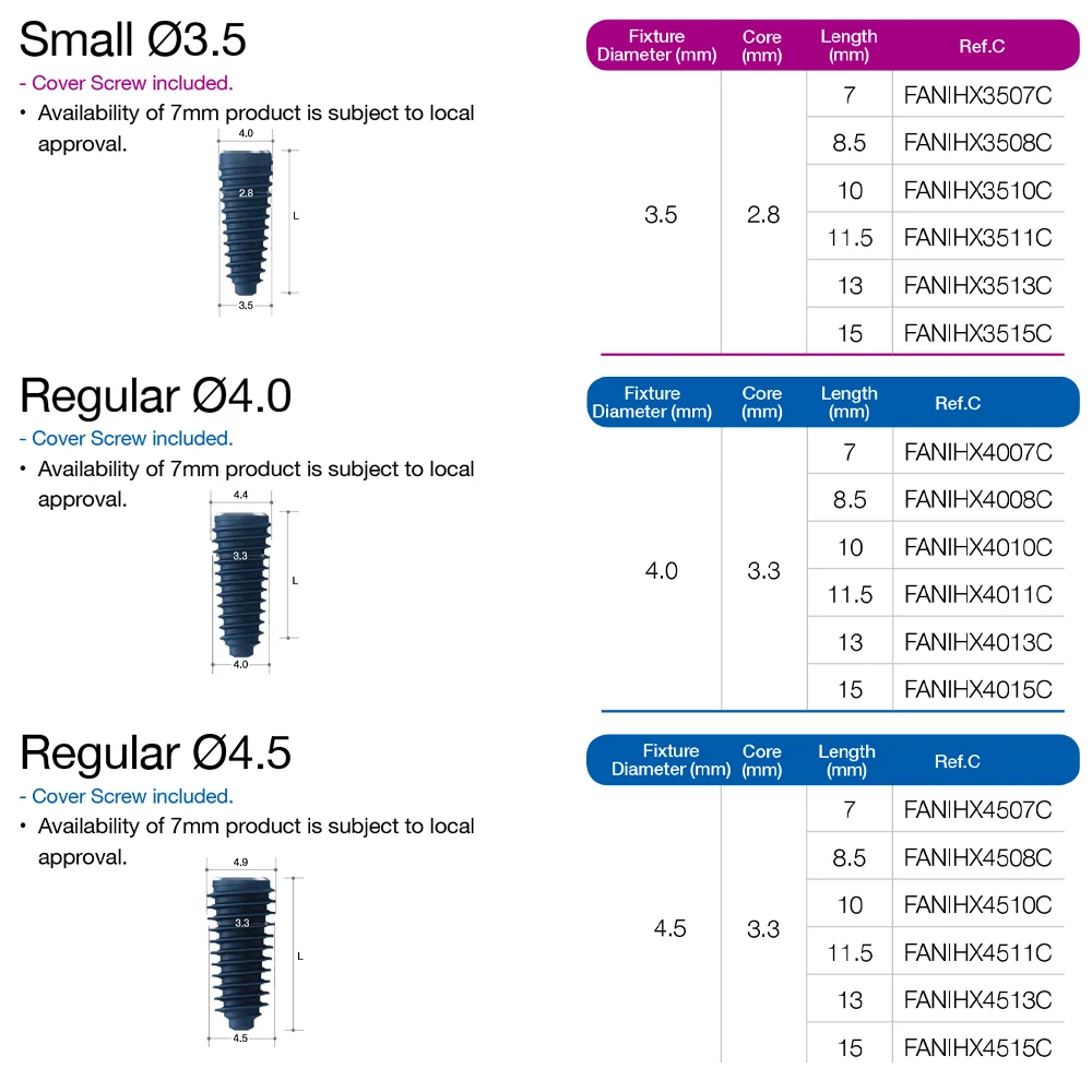 Compatible with MegaGen AnyRidge Abutment Screw Hex Titanium Internal Taper Hex XPEED for Lab Implant Prosthetic Restoration
