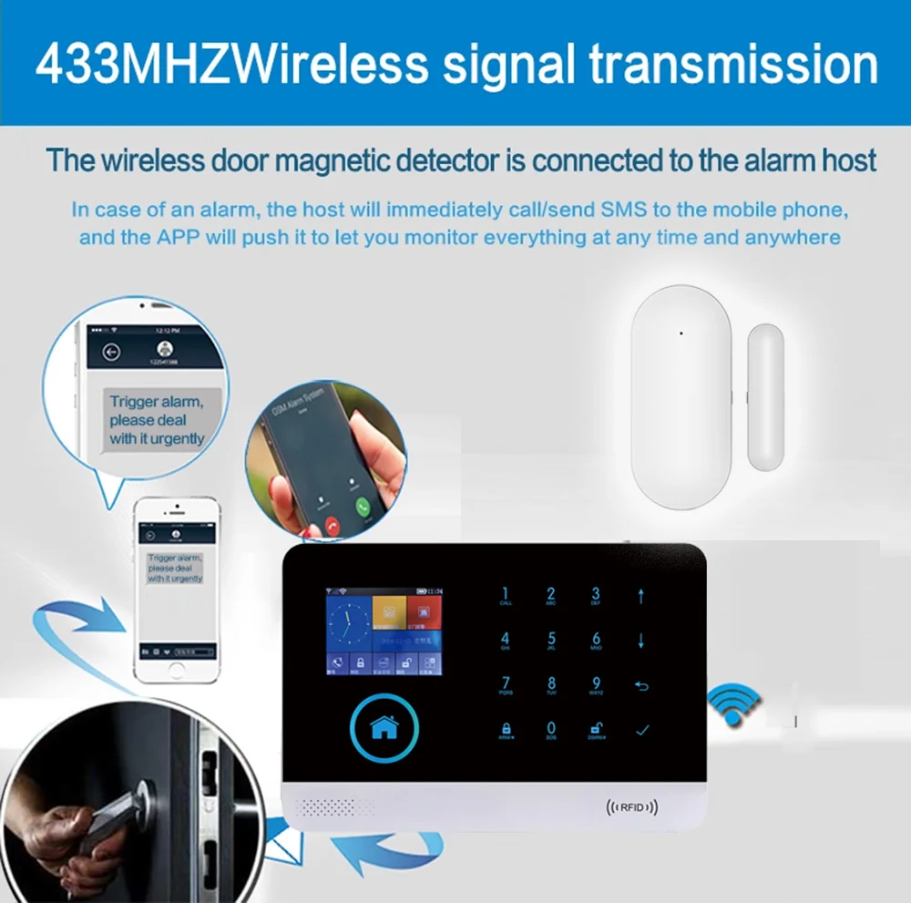 Wofea 433mhz Wireless Window &  Door Open Sensor Contact Magnetic Detector For Wifi GSM Home Alarm System